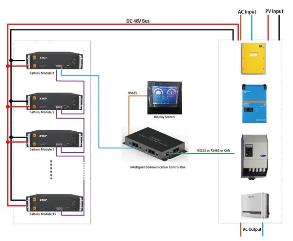 Pin Datkeys Lithium ZR-FC4850-1630J1