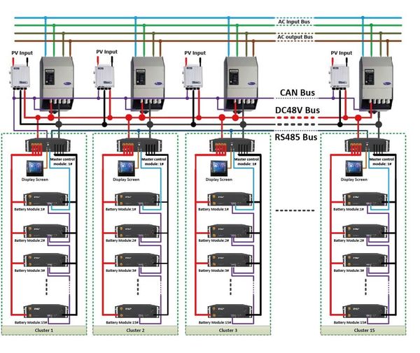 Pin Datkeys Lithium ZR-FC4850-1630J1