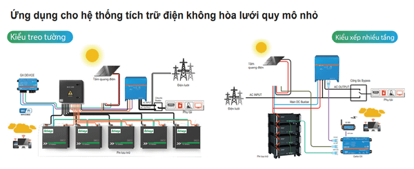 Pin Datkeys Lithium ZR-FC4850-1630J1