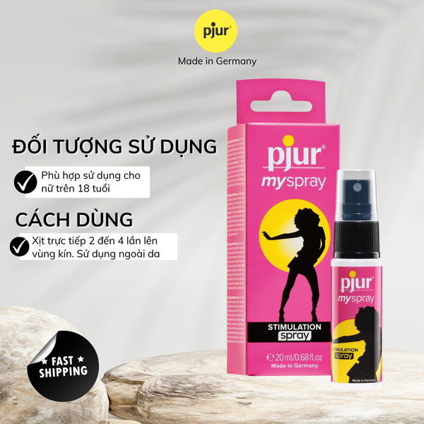 Chai Xịt Kích Thích Vùng Kín Pjur Myspray