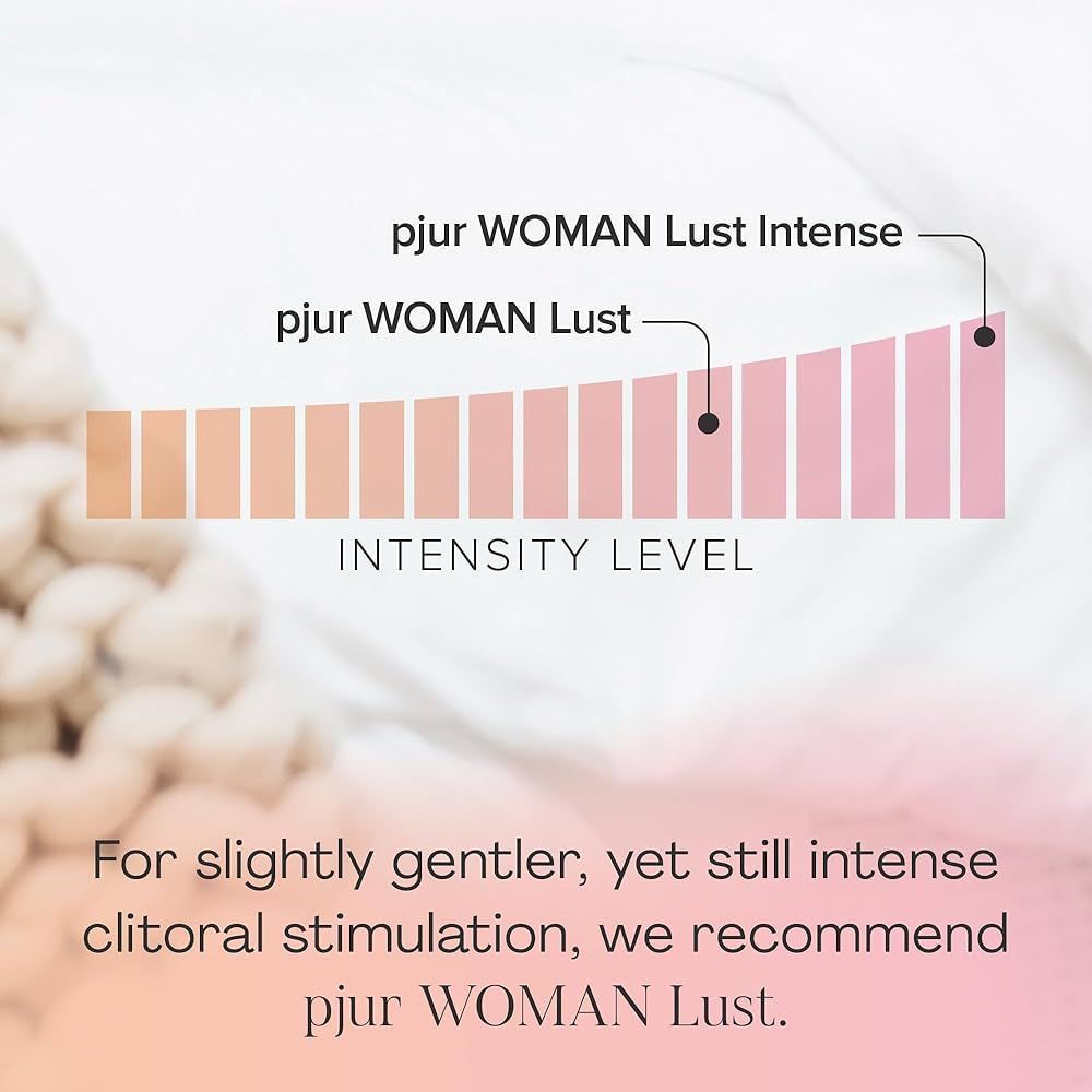  Gel Bôi Trơn Tăng Khoái Cảm Pjur Woman Lust Intense 