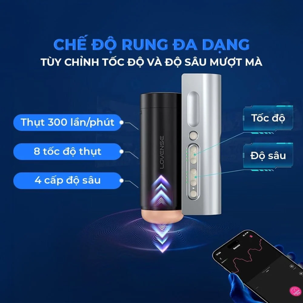 Âm Đạo Giả Lovense Solace Pro Điều Khiển App