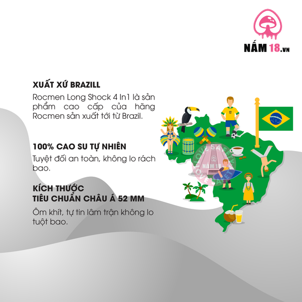 Bao Cao Su Kéo Dài Thời Gian Quan Hệ Rocmen Long Shock 4in1 - Hộp 12 Cái