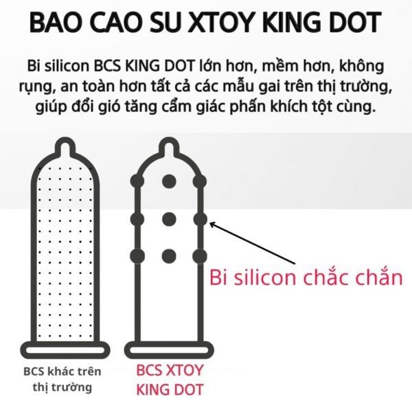 Bao Cao Su Xtoy King Dot 9 Bi Lớn Hương Chocolate - Hộp 1 Cái
