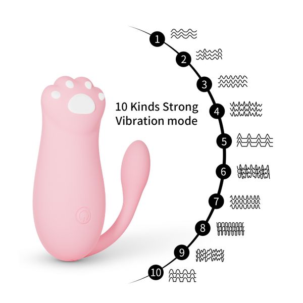 Trứng Rung Vivicat 10 Chế Độ Rung