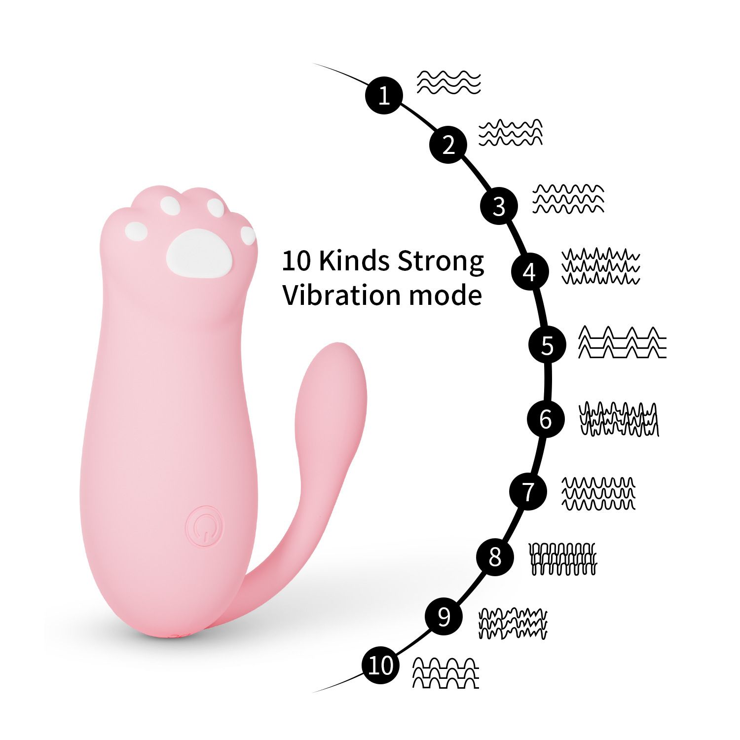  Trứng Rung Vivicat 10 Chế Độ Rung 