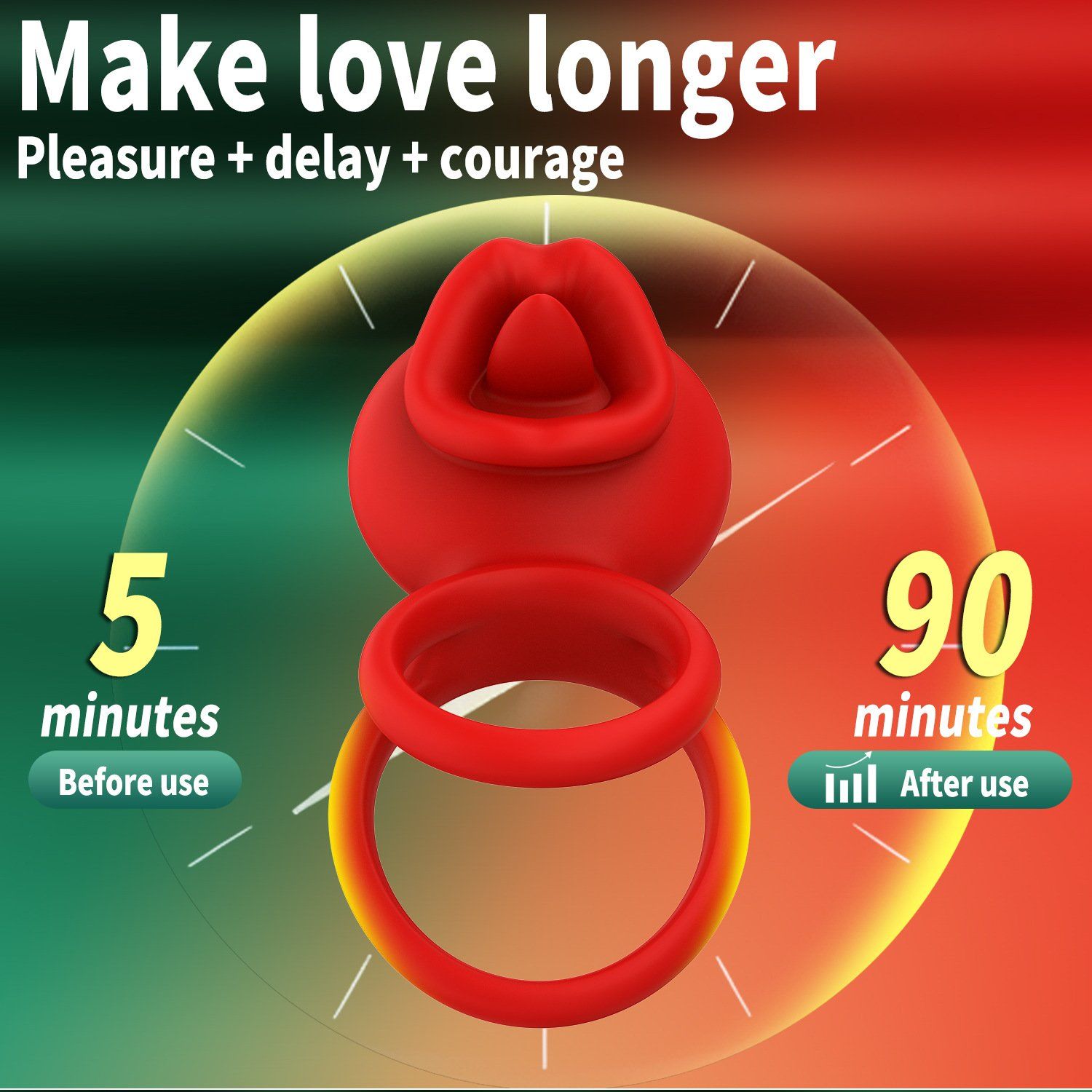  Vòng Rung Dương Vật Cock Ring Điều Khiển App 