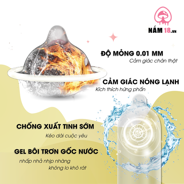 Bao Cao Su Kéo Dài Thời Gian OLO 0.01 Lửa Băng - Hộp 10 Cái