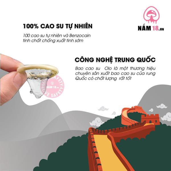 Bao Cao Su Kéo Dài Thời Gian OLO 0.01 Lửa Băng - Hộp 10 Cái