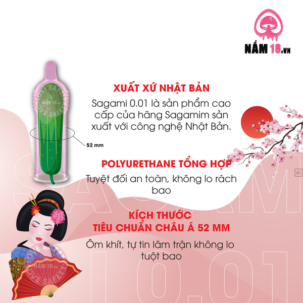 Bao Cao Su Siêu Mỏng Sagami 0.01 - Hộp 5 Cái