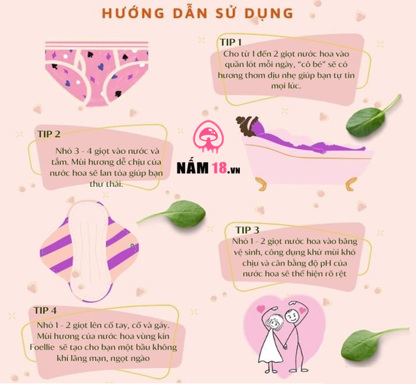 Nước Hoa Vùng Kín Foellie Trắng - Chai 5ml