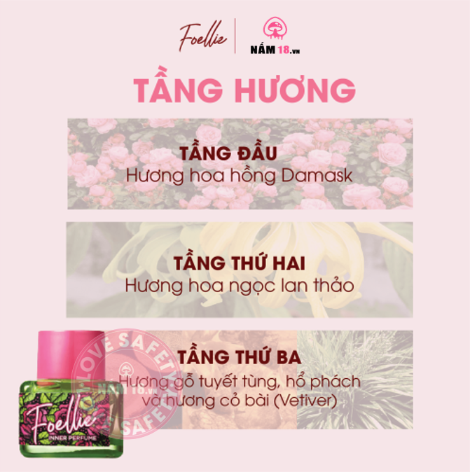  Nước Hoa Vùng Kín Foellie Eau De Fatale Rose - Chai 5ml 