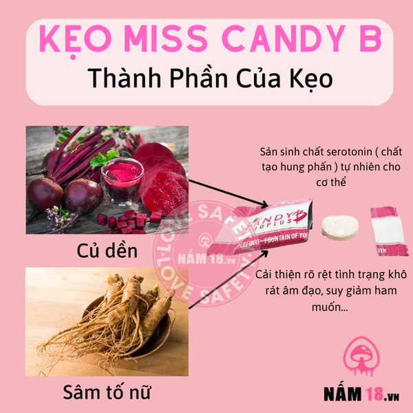 Kẹo Tăng Cường Sinh Lý Nữ Miss Candy B USA