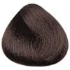 Màu nhuộm thuần chay Synbiosis