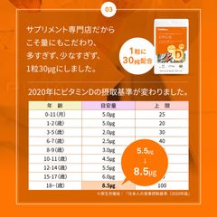 Viên Uống Bổ Sung Vitamin D Hỗ Trợ Tăng Cường Sức Khỏe Xương Khớp