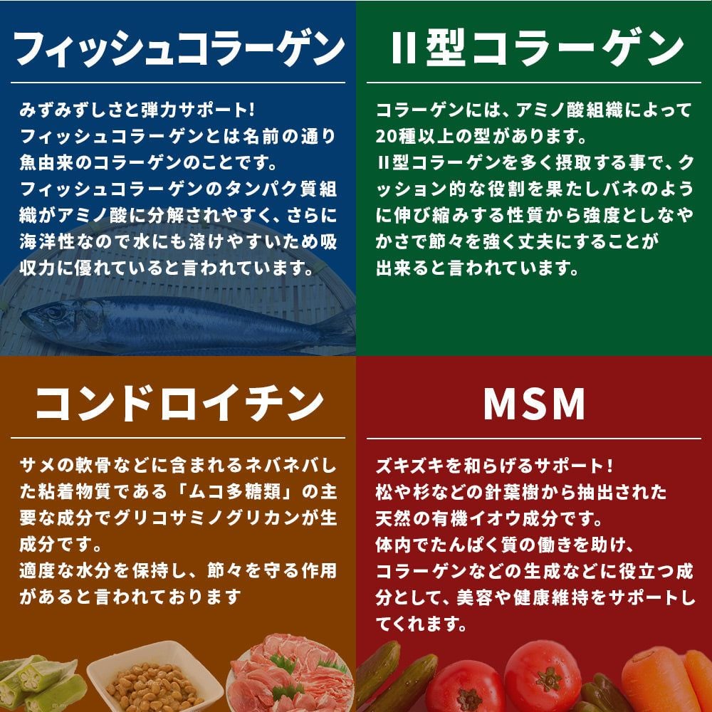 Viên Uống Bổ Sung Glucosamin Có Chứa Collagen Type 2 Hỗ Trợ Sụn, Xương Khớp