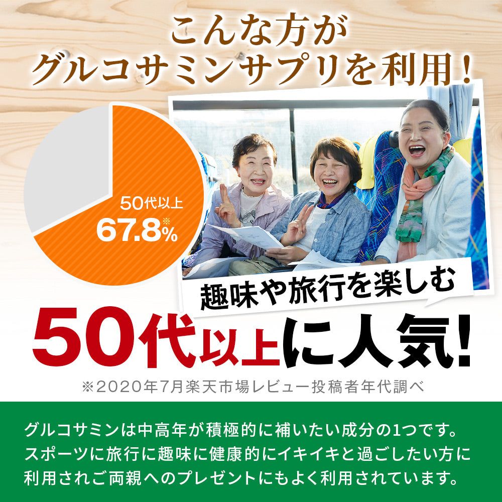 Viên Uống Bổ Sung Glucosamin Có Chứa Collagen Type 2 Hỗ Trợ Sụn, Xương Khớp