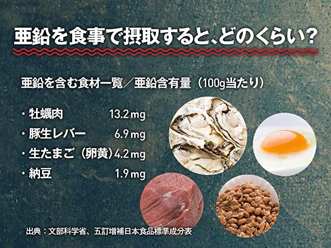 Viên Uống Bổ Sung Kẽm Hỗ Trợ Tăng Cường Sinh Lý Nam