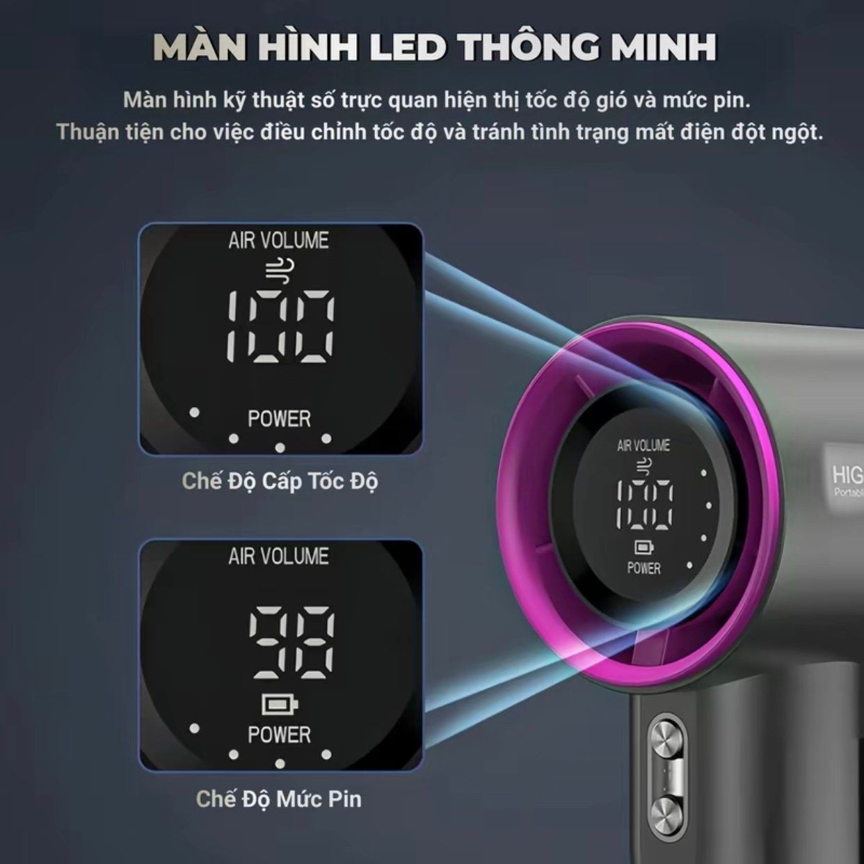  Quạt cầm tay tốc độ cao (Handleld Fan) màn hình LED, (100 - speed) dung lượng cao 4000 mAh GS1 