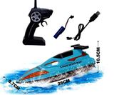 Đồ chơi vận động: THUYỀN ĐIỀU KHIỂN TỪ XA SPEED BOAT 2.4GHz, 5ages+ No. 658-36-38 