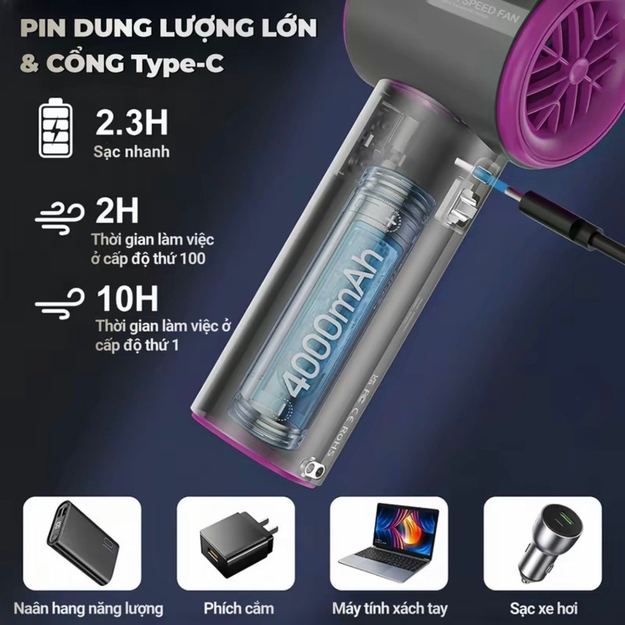  Quạt cầm tay tốc độ cao (Handleld Fan) màn hình LED, (100 - speed) dung lượng cao 4000 mAh GS1 