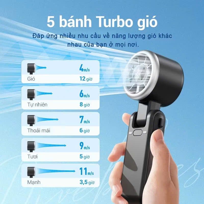  Quạt cầm tay Turbo tốc độ cao (Handheld Fan) kết hợp chân đế để bàn tiện lợi, dung lượng cao 3600 mAh, Model: 607 