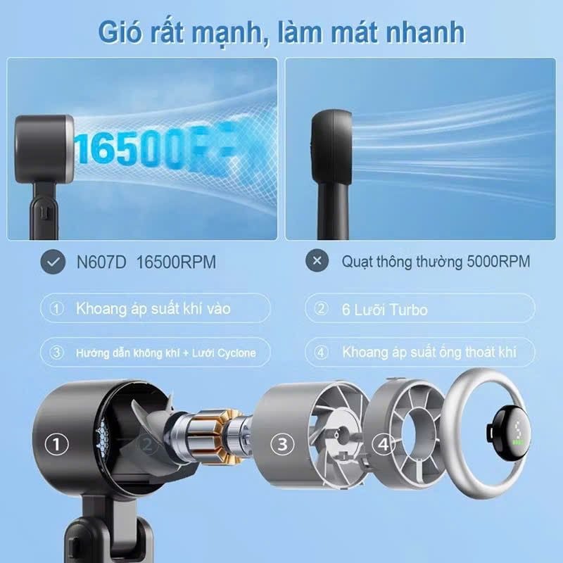  Quạt cầm tay Turbo tốc độ cao (Handheld Fan) kết hợp chân đế để bàn tiện lợi, dung lượng cao 3600 mAh, Model: 607 