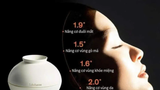  Set dưỡng da Sulwhasoo Ultimate S Cream 60ml giúp trẻ hóa 