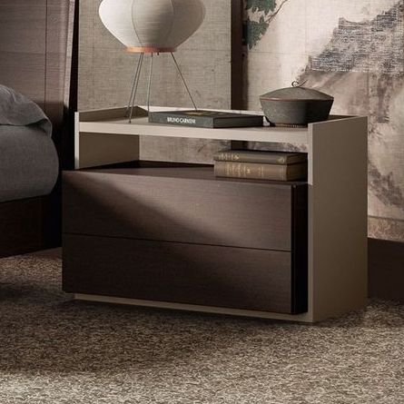  Tủ đầu giường 4 