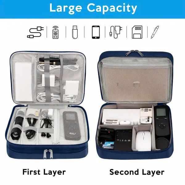 OEM ODM Waterproof Travel Organizer Bag - ODM bag manufacturer - UMO MK562201
