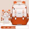 OEM ODM Waterproof School Backpacks - backpack factory Vietnam - UMO BP562609