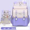 OEM ODM Waterproof School Backpacks - backpack factory Vietnam - UMO BP562609