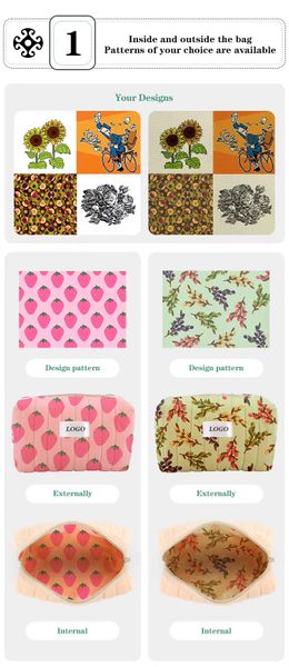 OEM ODM Makeup Bag for Women - custom bag manufacturer - UMO BP5705012