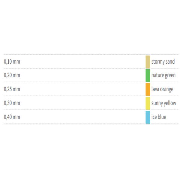  Giấy lót ống MARKS ĐỨC Khổ: 1.54m 