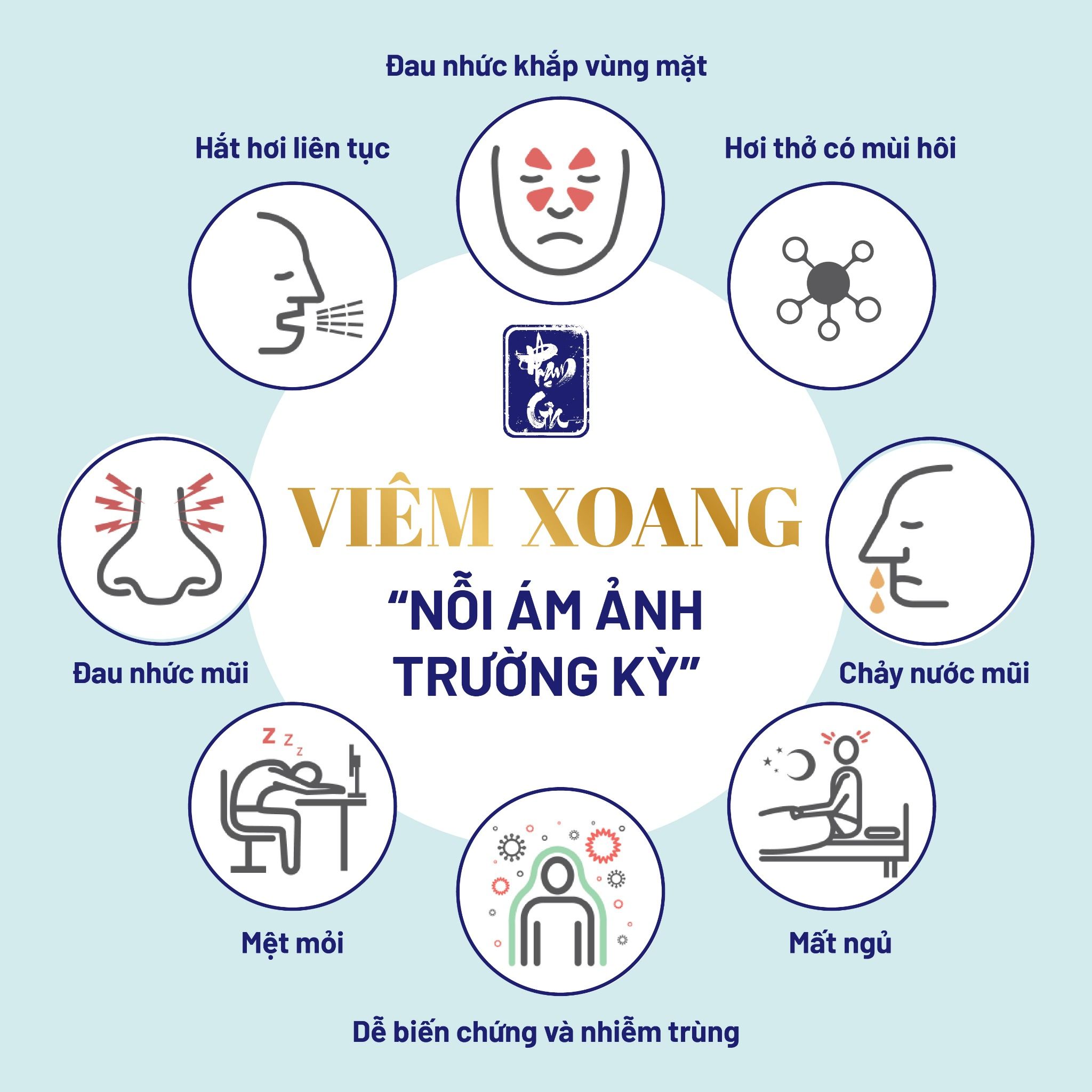  Xịt xoang Phạm Gia (15ml) 
