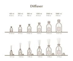 Tinh dầu tán hương Dr.Vranjes Magnolia Orchidea Fragranza Sticks