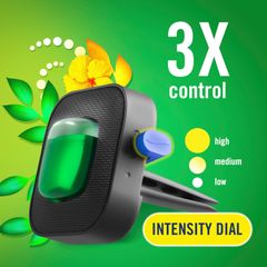 Tinh dầu Thơm xe Febreze Car Gain Original 2x2ml