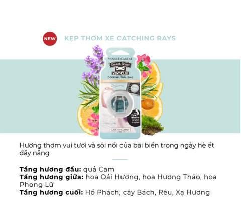 Kẹp cửa gió thơm xe hương bãi biển Catching Rays Yankee Candle
