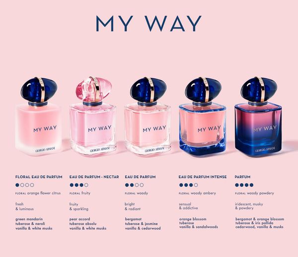 Nước hoa nữ  My Way Eau de parfum NECTAR