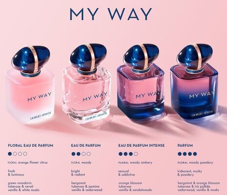 Nước hoa nữ  My Way FLORALEau de parfum