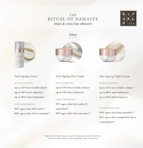 Glow - Huyết thanh chống lão hóa Rituals of Namaste Anti-Ageing Serum serum 30ml