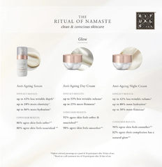 Glow - Huyết thanh chống lão hóa Rituals of Namaste Anti-Ageing Serum serum 30ml