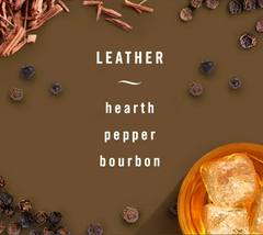 Tinh dầu Thơm xe Febreze Car Leather 2x2ml