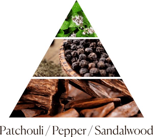 Tinh dầu tán hương Dr.Vranjes Milano Fragranza Sticks