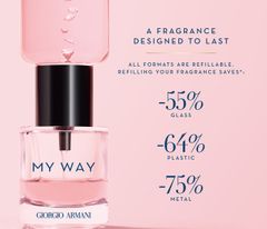 Nước hoa nữ  My Way Eau de parfum