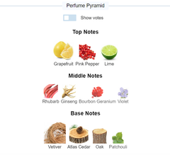 Rituals - Nước hoa Unisex Rituals OASIS Verte Eau de parfum 60ml