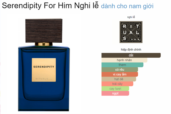 Rituals - Nước hoa nam Rituals of Serendipity EDP 15ml - Limitted