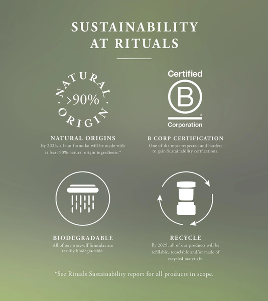 Kem chông nắng Mặt Rituals of karma Sun Protection Face Cream SPF 50 50ml