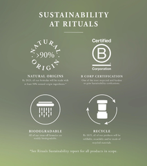 Kem chông nắng Mặt Rituals of karma Sun Protection Face Cream SPF 50 50ml