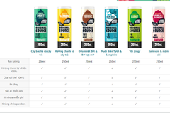 Sữa Tắm Original Source Sea Salt & Samphire Body wash hương muối biển và bách tùng 250ml